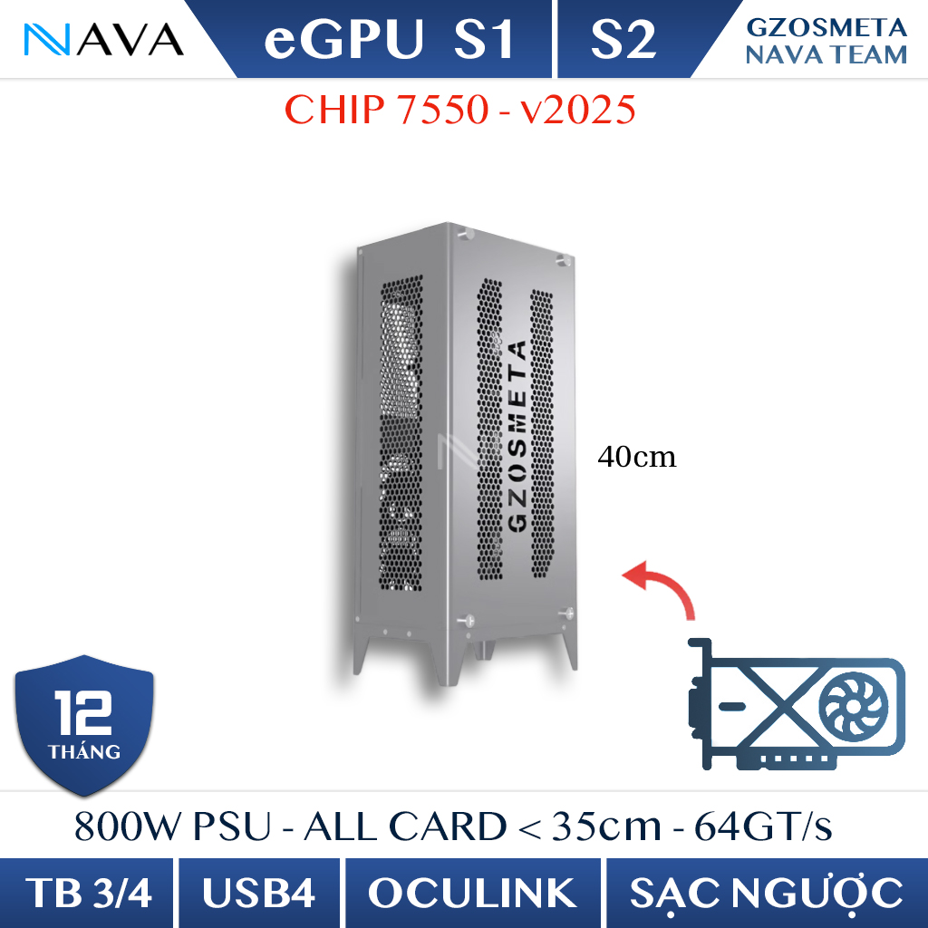eGPU GZOSMETA S1 - 800W