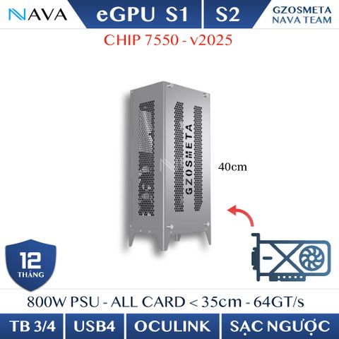 eGPU GZOSMETA S1 - 800W