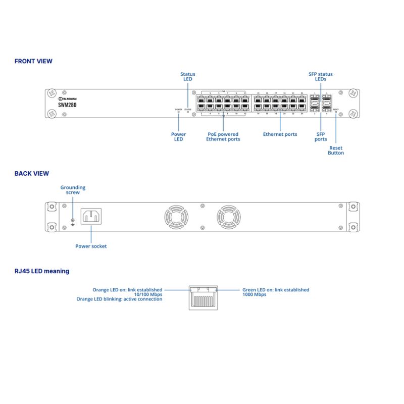 Ảnh minh họa Teltonika SWM280 PoE+ 24 Port Managed Switch (12 x POE+, 12 x GB Ethernet) 1