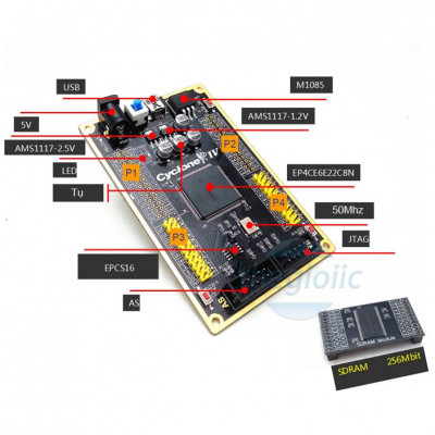 Ảnh minh họa EP4CE6E22C8N ALTERA FPGA Cyclone IV Mini 1