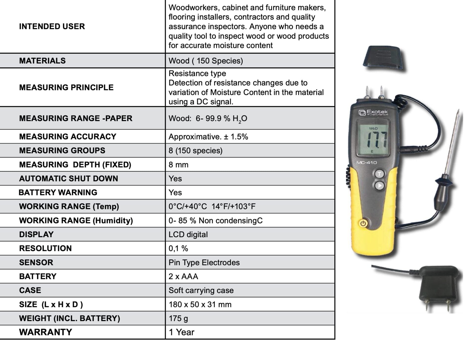 Ảnh minh họa EXOTEK MC-410 thiết bị phân tích độ ẩm gỗ đa chức năng (6- 99.9 % H2O) 2