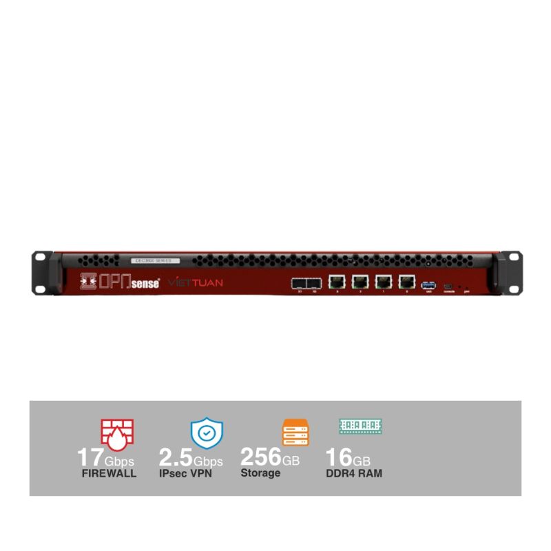 Firewall DEC3852 – OPNsense Rack Security Appliance