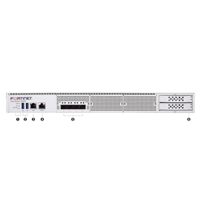 Fortinet FortiNAC CA-600F (FNC-CA-600F)