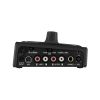 Thiết bị tạo hiệu ứng âm thanh Pioneer RMX-500, Rhythm FX, Scene FX