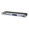 Bộ điều khiển giám sát PreSonus Central Station Plus (analog TRS)