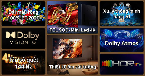 Google tivi TCL SQD-Mini Led 4K 65 inch 2026 (65C8L)