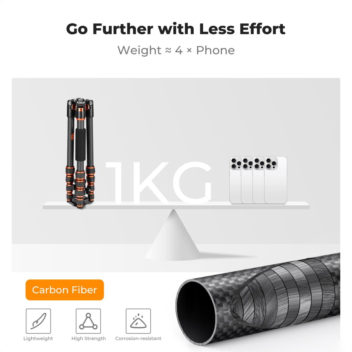 Ảnh minh họa Chân máy Carbon Fiber K&F Concept A225C0+BH-25L - KF09.077V3 | Chính hãng 2
