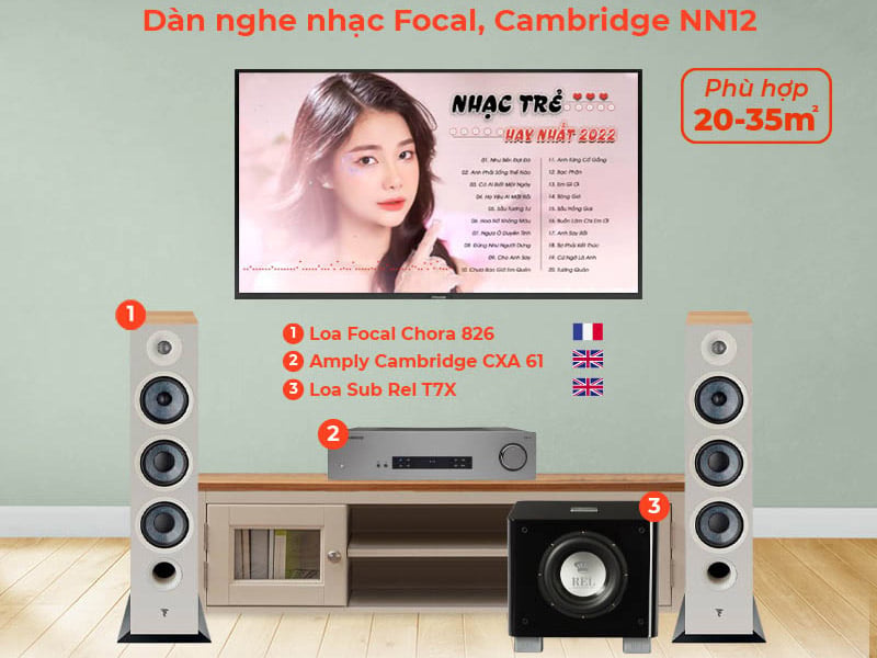 Ảnh minh họa Dàn nghe nhạc có sub Cambridge NN12 (Focal 826 + Cambridge CXA 61 + Sub Rel T7X) 1