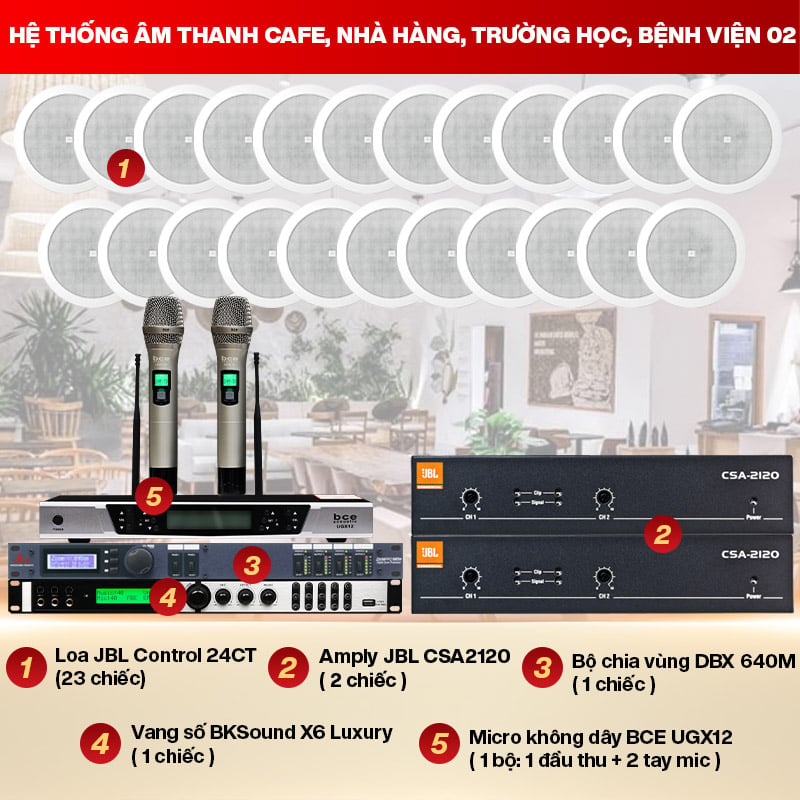 Ảnh minh họa Hệ thống âm thanh cafe, nhà hàng, trường học, bệnh viện 02 1