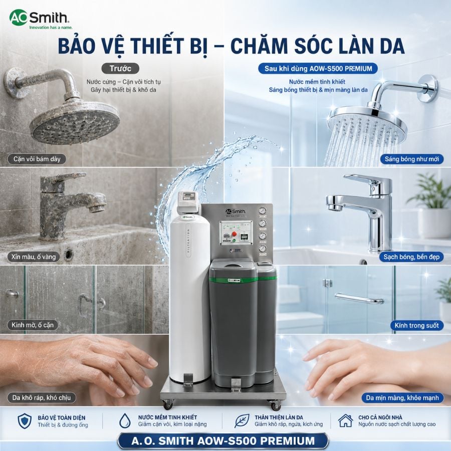 Ảnh minh họa Hệ thống lọc nước đầu nguồn A. O. SMITH AOW-S500 chất lượng 2