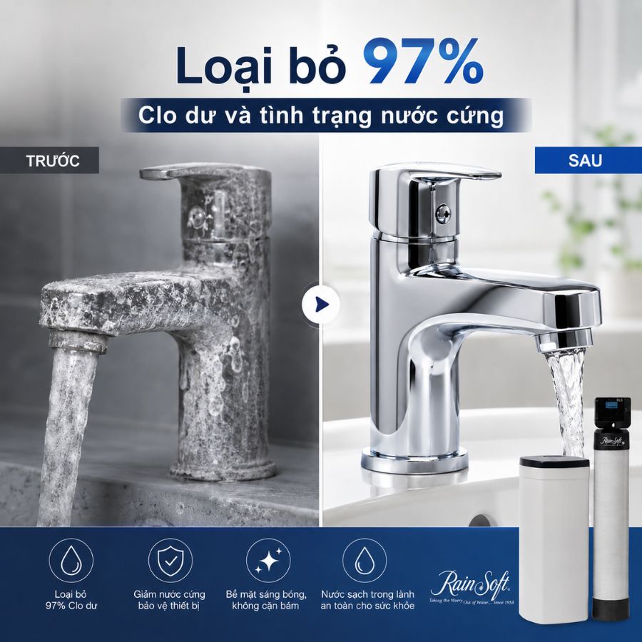 Ảnh minh họa Hệ thống lọc nước đầu nguồn Rainsoft EC5 3