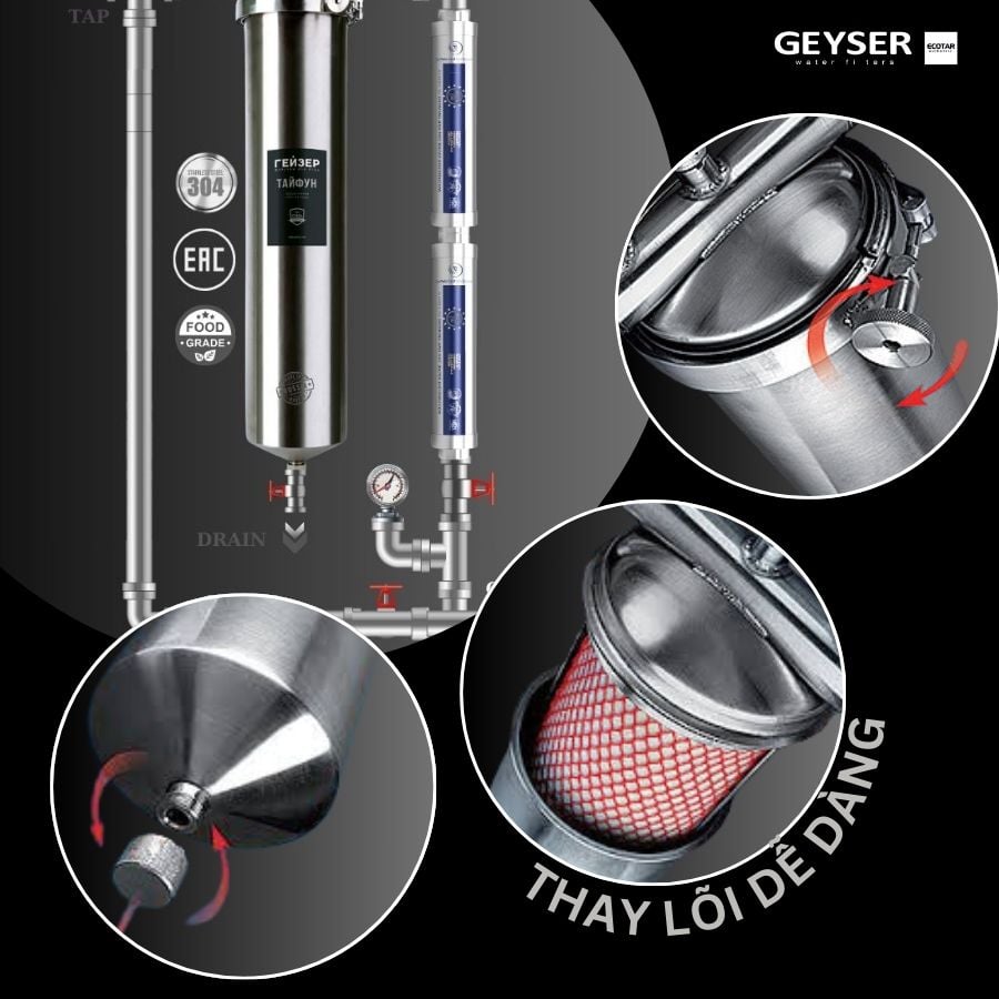 Ảnh minh họa Hệ thống lọc nước tổng đầu nguồn Geyser Ecotar 1F2A 2