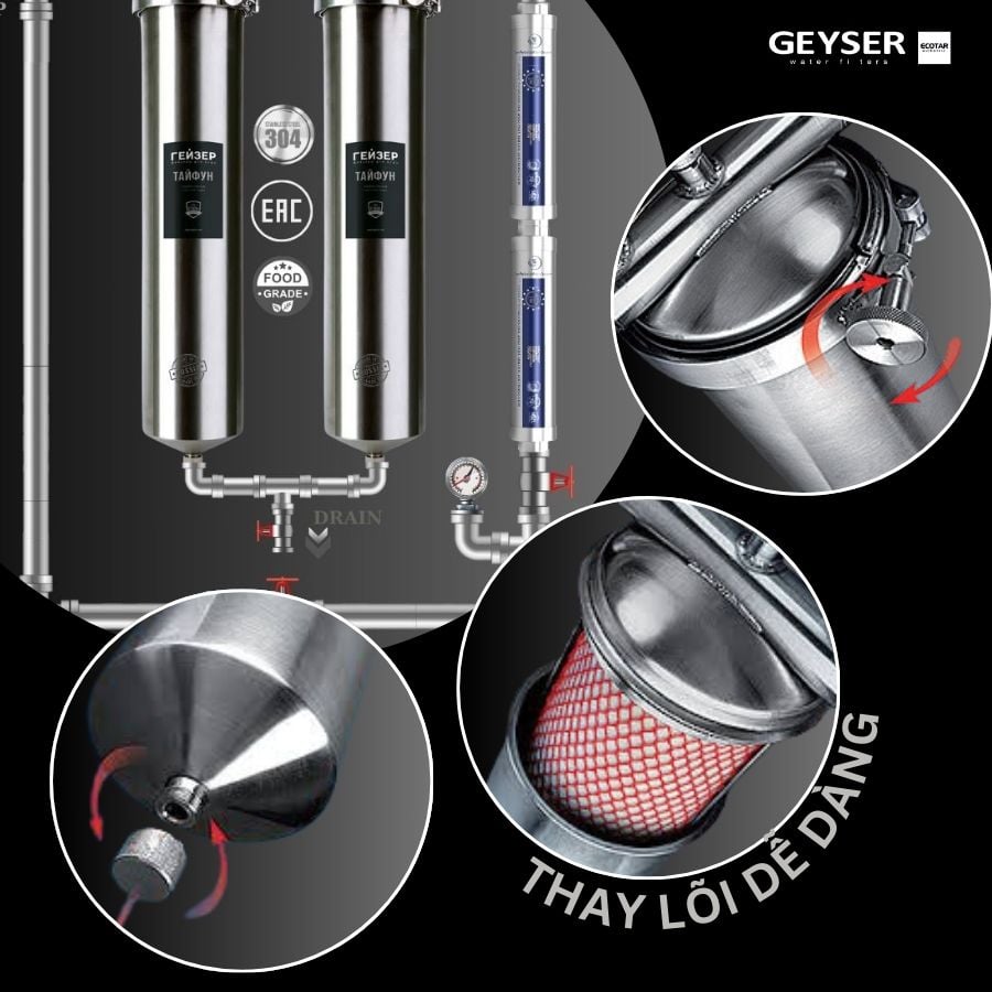 Ảnh minh họa Hệ thống lọc nước tổng đầu nguồn Geyser Ecotar 2F2A 3