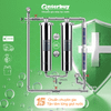 Hệ thống lọc nước tổng đầu nguồn Geyser Ecotar 2F2A