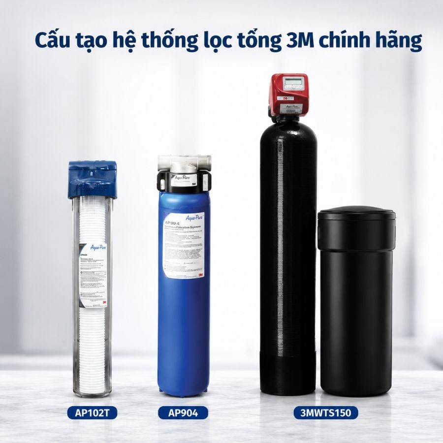 Ảnh minh họa Hệ Thống Lọc Tổng Làm Mềm Nước 3M™ Aqua-Pure™ Dành Cho Biệt Thự – Villa 1