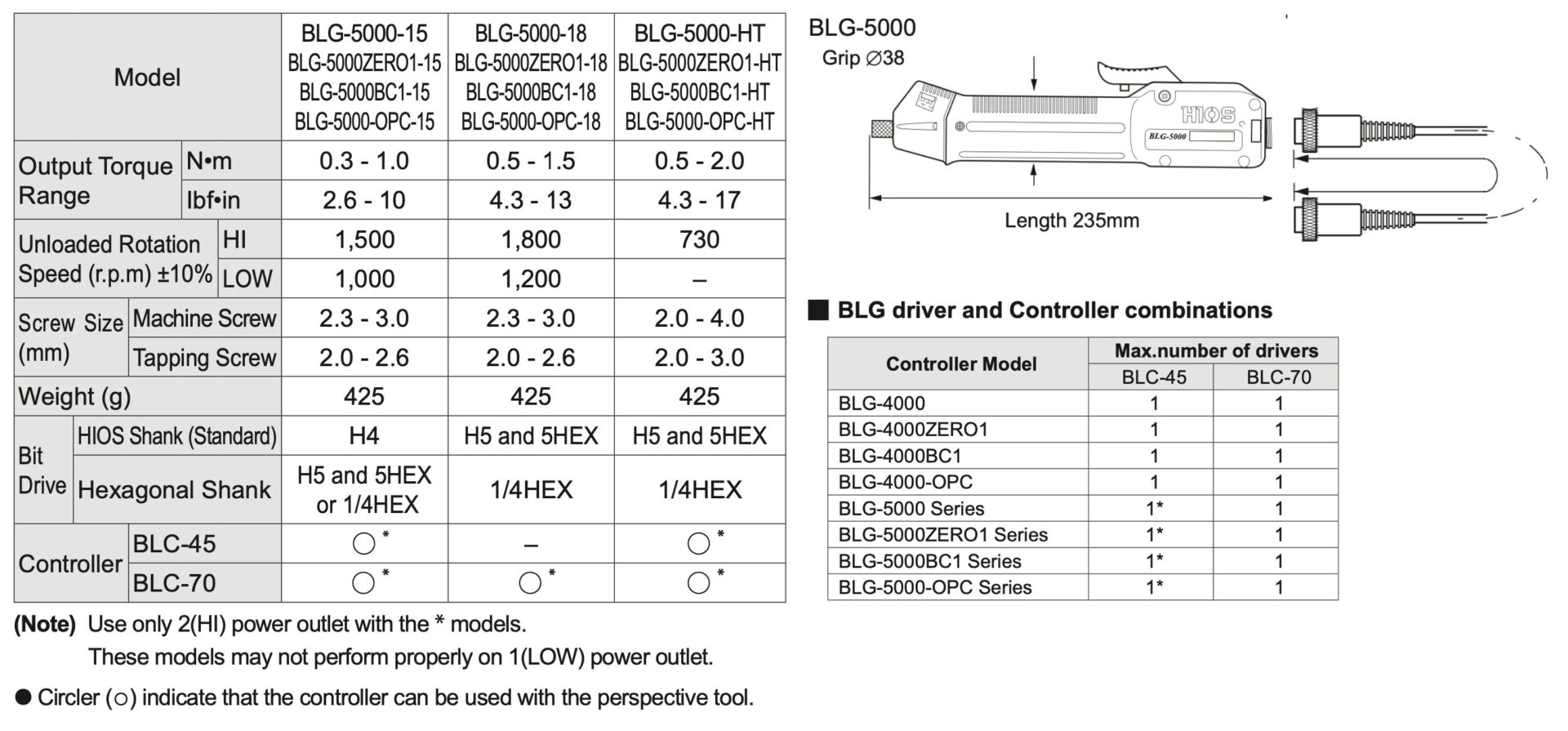 Ảnh minh họa HIOS BLG-5000X-HT (1/4 Hex) tua vít điện công nghiệp (0.5 – 2.0 N·m) 1