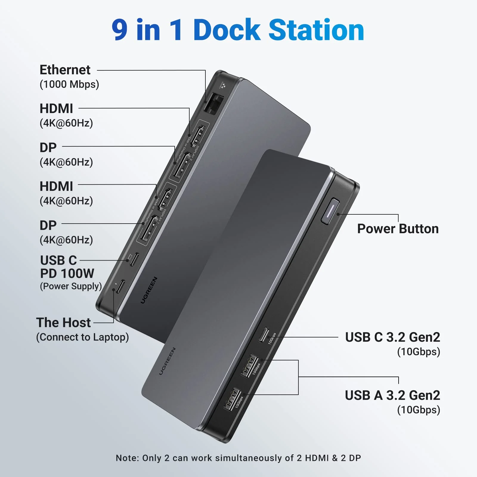 Ảnh minh họa Hub USB-C Đa Năng UGREEN 90912 Hỗ Trợ 4K@60Hz và USB 3.1 1