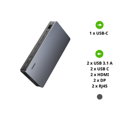  Hub USB-C Đa Năng UGREEN 90912 Hỗ Trợ 4K@60Hz và USB 3.1 
