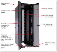 IBM-Lenevo 42U S2 Static Standard