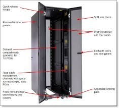  IBM-Lenevo 42U S2 Static Standard 