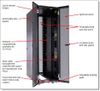 IBM-Lenevo 42U S2 Static Standard