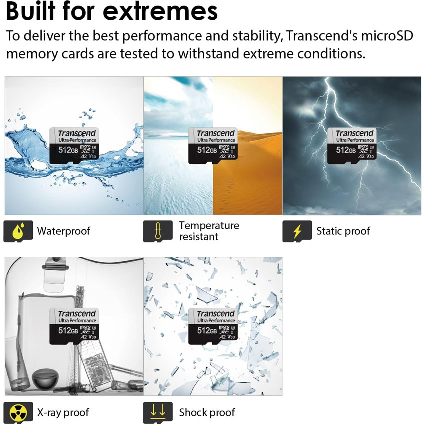 Ảnh minh họa Thẻ nhớ Transcend 512GB microSD w/ adapter UHS-I U3 C10 V30 A2 Ultra Performance (TS512GUSD340S) 1