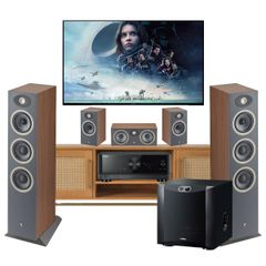  Dàn âm thanh 5.1 xem phim, nghe nhạc Focal 03 (Focal Theva N2) 