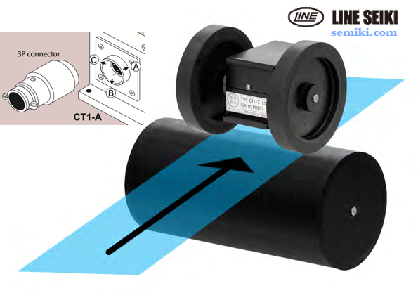 LINE Seiki CT1-3:10A ( CT1-A series) thiết bị đo chiều dài vải kết nối PLC