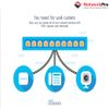 Cisco Business CBS110-24T Unmanaged Switches