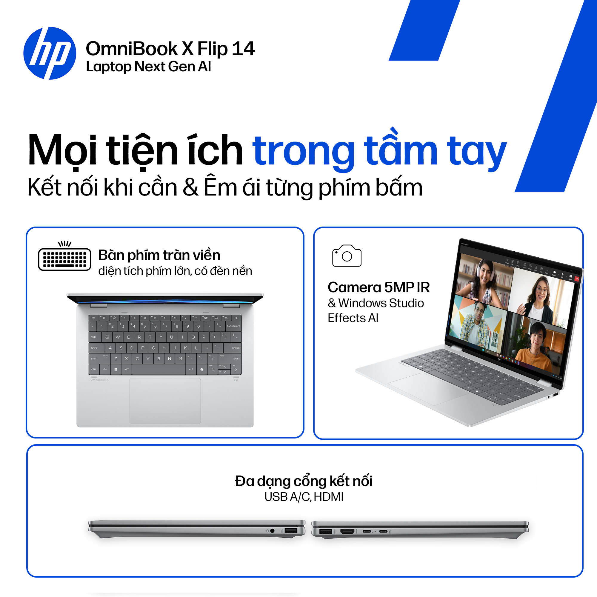 Ảnh minh họa Laptop HP OmniBook X Flip 14-kb0048TU D72BYPA (Intel Core Ultra 7 355 | Intel Graphics | 14 inch 2K OLED | Cảm ứng | 32GB | 512GB | Win 11 | Office | Xanh) 1