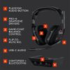 Logitech G Astro A50 LIGHTSPEED Tai nghe chơi game không dây + Đế sạc