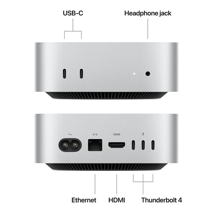 Ảnh minh họa Apple Mac Mini (Z1JX0002R) (Apple M4 10 core CPU/10 core GPU/24GB RAM/1TB SSD/Mac OS/Bạc) 1