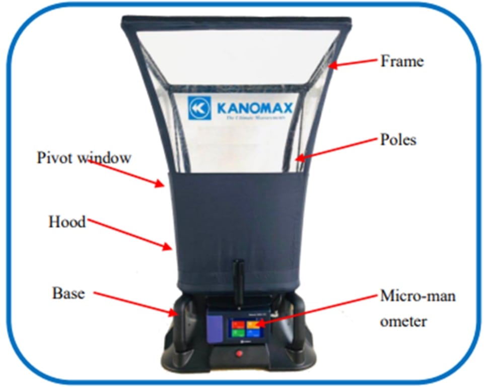 Ảnh minh họa Kanomax TABmaster 6720 bộ kiểm tra chất lượng khí HVAC 2