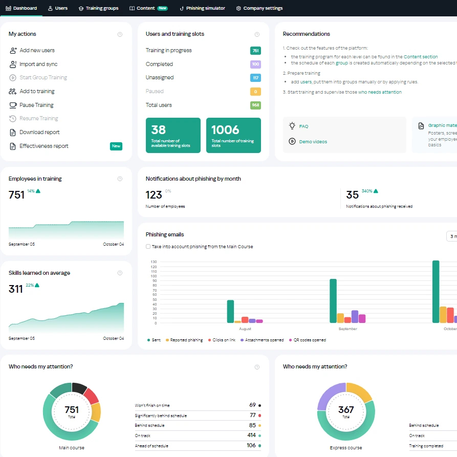 Ảnh minh họa Kaspersky Next XDR Optimum 2
