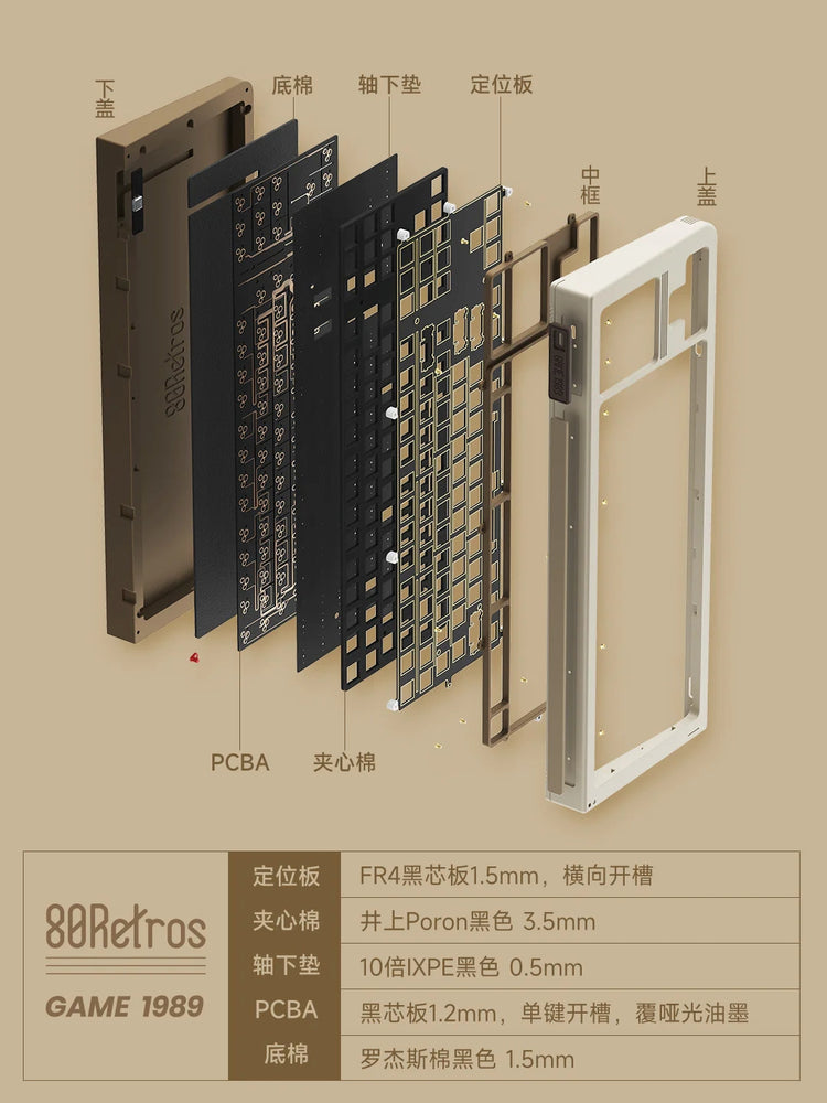 Ảnh minh họa Keycap TUTKEYS GAME 1989 Keycap 3