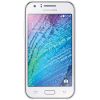 Khắc phục lỗi wifi Samsung Galaxy J1, J100