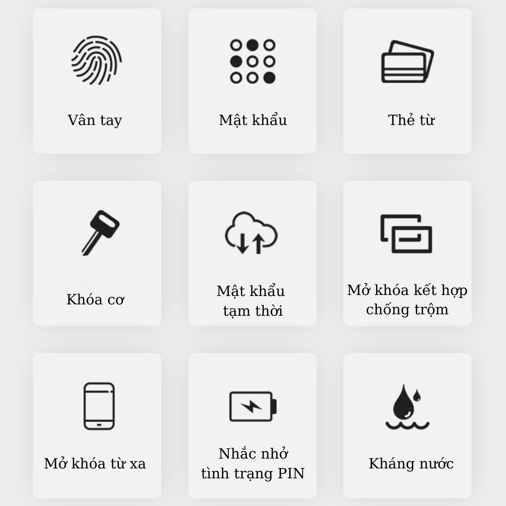 Ảnh minh họa Khóa vân tay cửa nhôm kính AZK A04 cao cấp 3