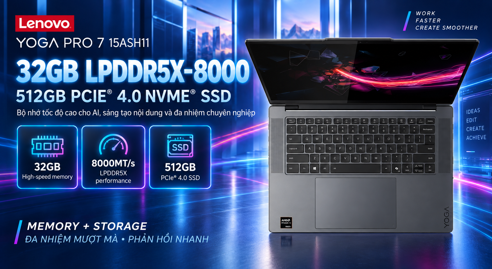 Ảnh minh họa Laptop Lenovo Yoga Pro 7 15ASH11 83W5000SVN 2