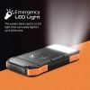 PROMATE SolarTank-10PDQi Pin sạc dự phòng Rugged EcoLight 10000mAh /