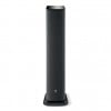 Ảnh minh họa Loa Floorstand Focal Aria 936 K2 2
