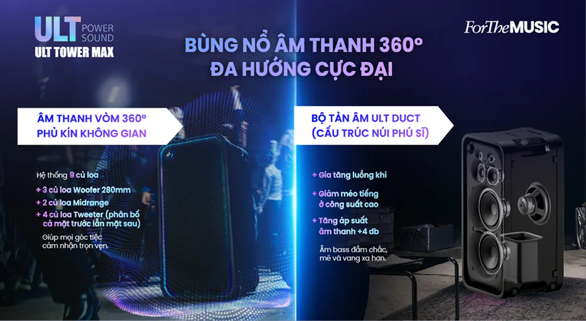 Ảnh minh họa Loa Karaoke Sony ULT TOWER MAX (SRSULT3000) 3