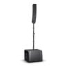 Loa LD Systems CURV 500TS, Công suất 1000W
