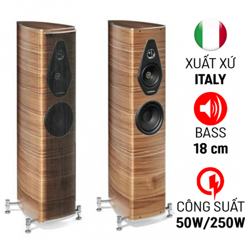 Loa Sonus Faber Olympica Nova II (Made in Italy)