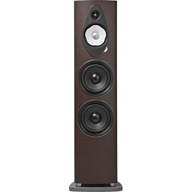 Ảnh minh họa Loa Sonus faber Sonetto VIII G2, Bass 20cmx2, 90dB, 4Ohms, 33Hz – 40000Hz 2