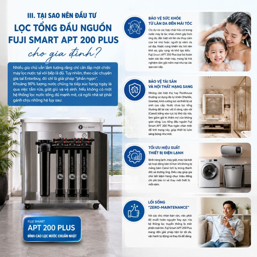Ảnh minh họa Lọc tổng đầu nguồn Fuji Smart APT 200 Plus 3