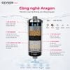 Lọc tổng đầu nguồn Geyser Ecotar 1F10F Smart