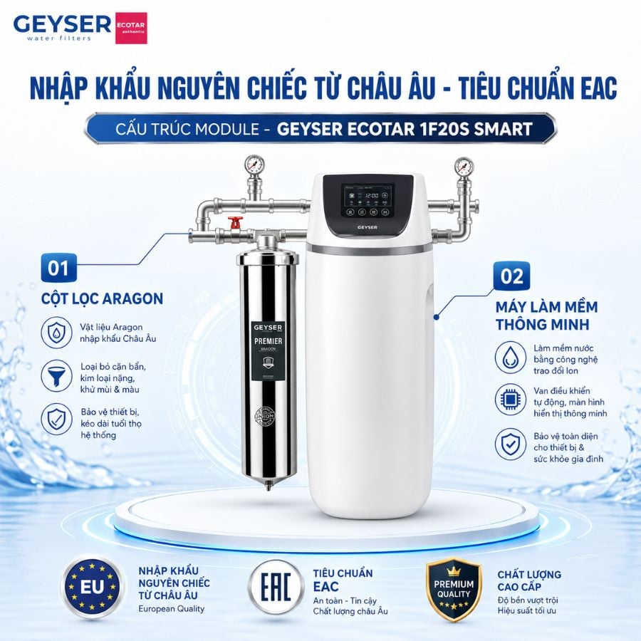 Ảnh minh họa Lọc tổng đầu nguồn Geyser Ecotar 1F20S Smart 2