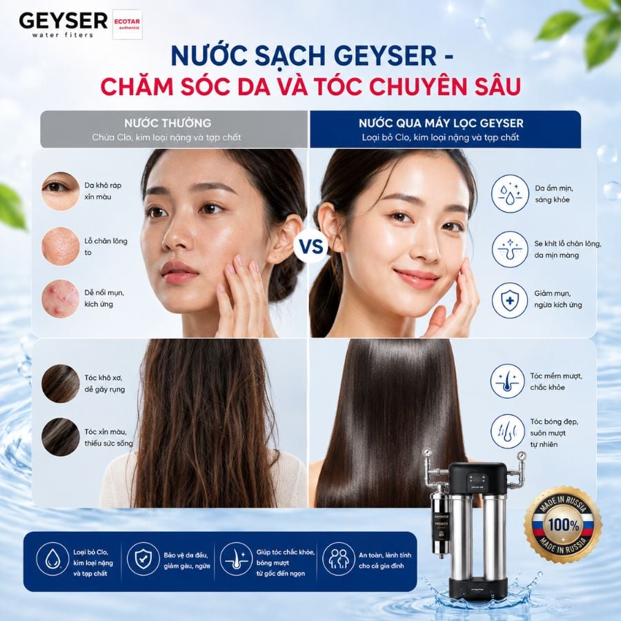 Ảnh minh họa Lọc tổng đầu nguồn Geyser Ecotar 1F30UF 1