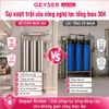 Lọc tổng đầu nguồn Geyser Ecotar Lux Smart Villa H