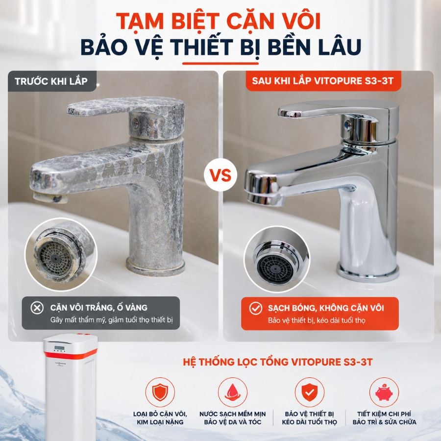 Ảnh minh họa Lọc tổng đầu nguồn Viessmann Vitopure S3-3T 2